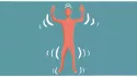 Kundalini shaking | Fases | AUM meditatie